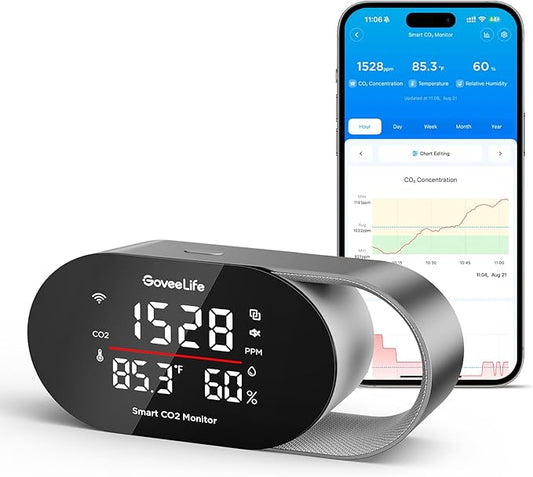 GoveeLife Smart Air Quality Monitor for Home, CO2 Detector for Health, Sleep Quality & Energy Efficiency, Temperature Humidity Meter with Real-Time Display & Alarm, for Office, Bedroom, Kitchen