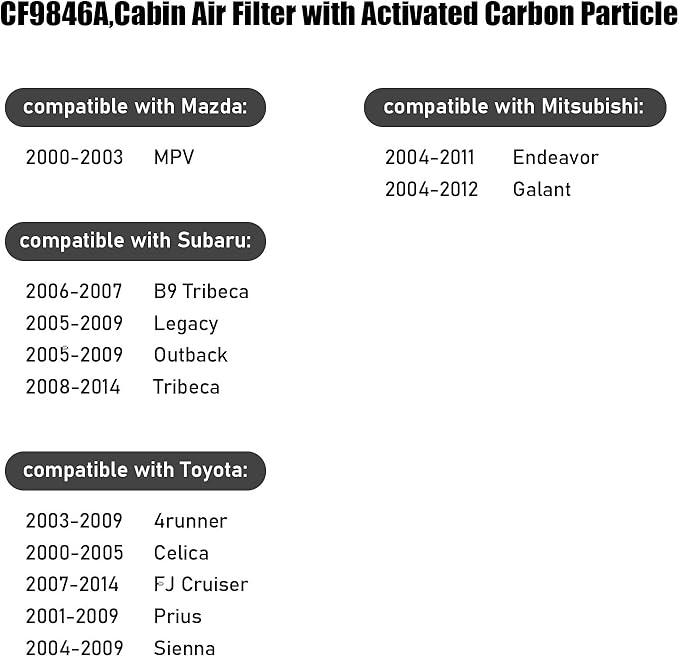CF9846A,Cabin Air Filter with activated carbon particle compatible with Toyota,4runner,Celica,FJ Cruiser,Prius,Sienna.Mazda,MPV.Mitsubishi,Endeavor,Galant.B9 Tribeca,Legacy,Outback,Tribeca.
