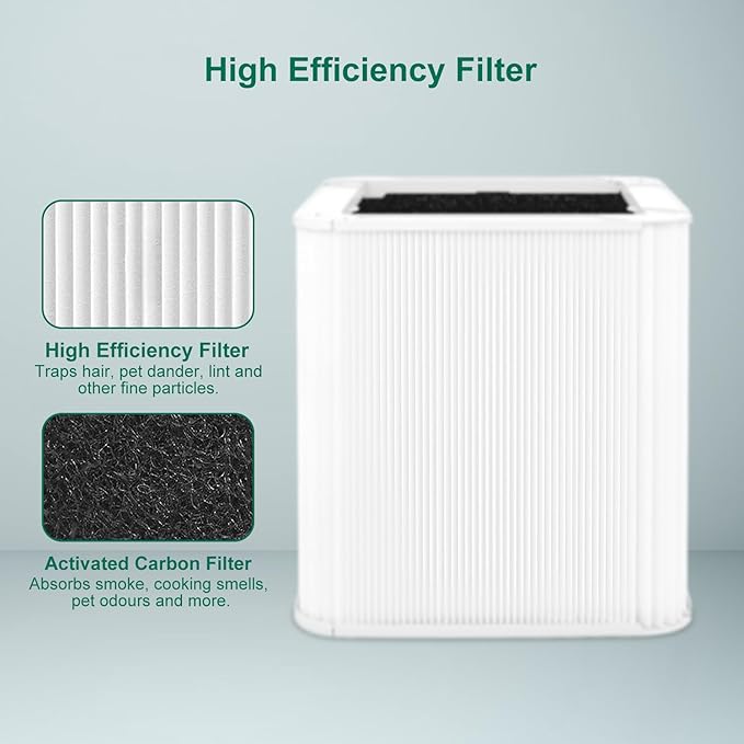 2 Pack 211+ filter replacement Compatible with 211 replacement filter, with Activated Carbon Filter.