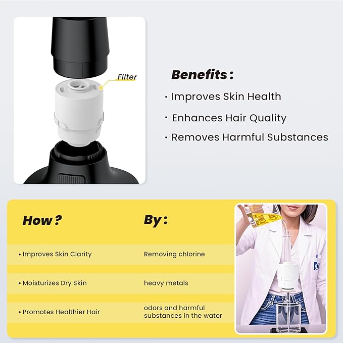 Filtered Shower head, Rain Shower Head with Filter, High Pressure Shower Filter Head for Hard Water, 99% REMOVAL for Chlorine, Heavy Metals, Improves Skin & Hair, Matte Black