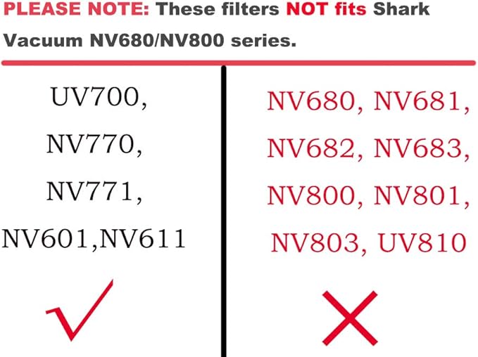 Dttery Filter Replacement for Shark DuoClean Lift-Away Upright Vacuum UV700, NV770, NV771, NV611, ZU701 Part XFF600, XHF600, 2 HEPA, 4 Foam and Felt