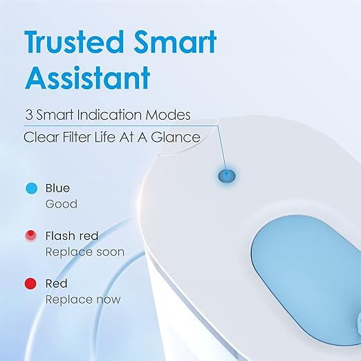 Waterdrop 200-Gallon Long-Life 10-Cup Water Filter Pitcher with 1 Filter, NSF Certified, 5X Times Lifetime, Reduces PFOA/PFOS, Chlorine, BPA Free, Blue