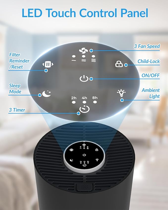 Air Purifiers for Home Bedroom, ADTARK Air Cleaner with H14 True HEPA 3-in-1 Filter, Sleep Mode & Aroma Function, 3 Light Modes, Room Air Purifier with 3 Timer for Office, Dorm, Hotel (Black)