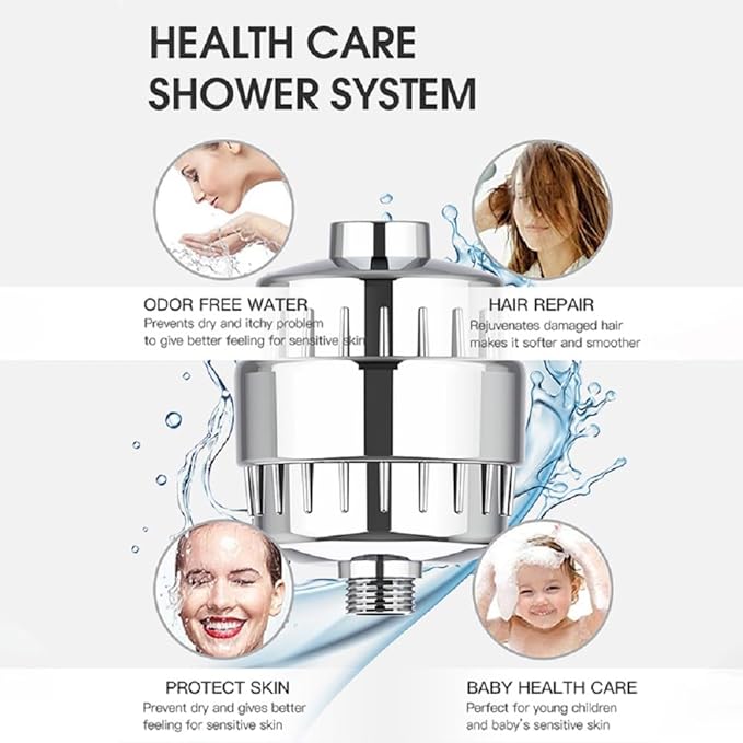20 Stage Shower Filter Universal with Replaceable Water Filter,Bathroom shower filter head for hard water,Removing Chlorine and fluoride,Polished Chrome