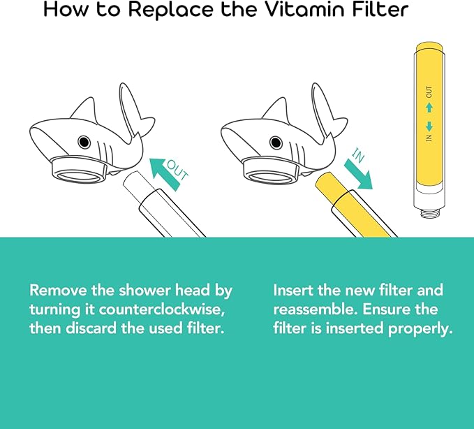 Barumi Livo Vitamin C Filter for Livo Kids Handheld Showerhead | Good for Skin and Hairs | Removes Rust and Fine Particles from Tap Water, Easy Installation | 3-Pack
