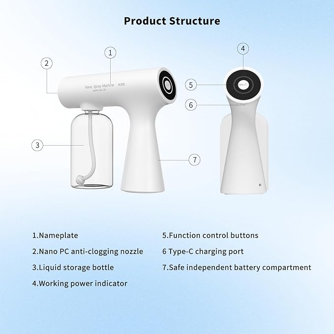 Handheld Rechargeable ULV Nano Mist Mister with Blue Light Electrostatic Technology, Portable Barbershop Humidifier for Hair Salons, Home, Office & Car Wireless Atomizer for Air Refresh（K5SPro White）