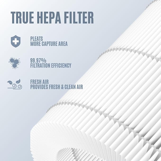 Nispira KF170 850E Series Replacement filter for Kenmore PM1005 Air Purifier 3-in-1 Activated Carbon (2)