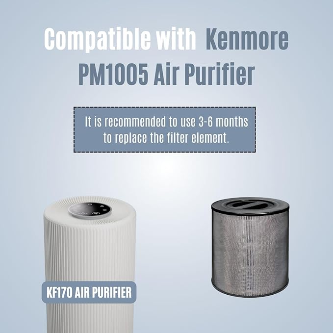 Nispira KF170 850E Series Replacement filter for Kenmore PM1005 Air Purifier 3-in-1 Activated Carbon (4)