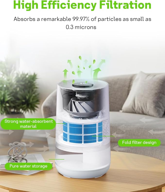 2 Pack H35i Humidifier Wick Replacement Filter Compatible with Blueair Smart Humidifier, Soothing Water Vapors Through Particle & Mineral Capture