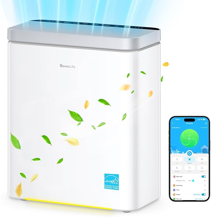 GoveeLife Smart Air Purifier for Home Large Room, Covers up to 1046 ft², Sleep Mode, 3-in-1 Filter Air Purifier with App Alexa Control for Pet Hair, Odors, Pollen and Smoke (no sensor)