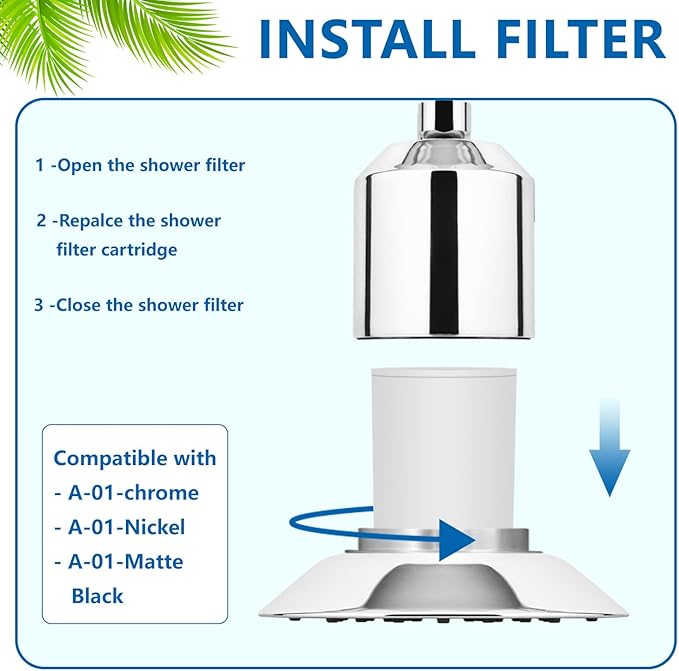Water Replacement Filter for Shower Head,Compatible with Afina A-01 Shower Head Cartridge,for Hard Water Remove Chlorine and Harmful Substances.（3 Pack）