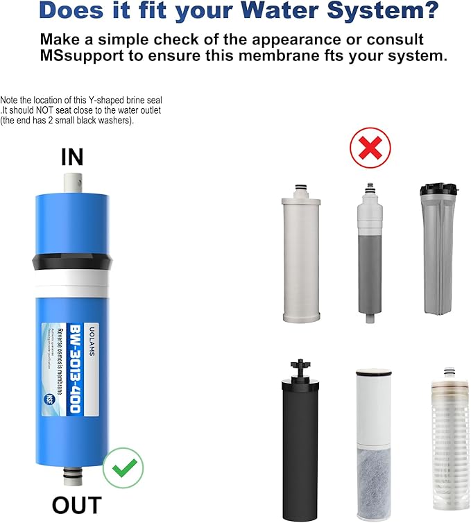 Reverse Osmosis Membrane 400 GPD 3013-400 RO Drinking Water Filter Replacement Fits Standard for Under Sink RO Drinking Water Filter Filtration Purifier System