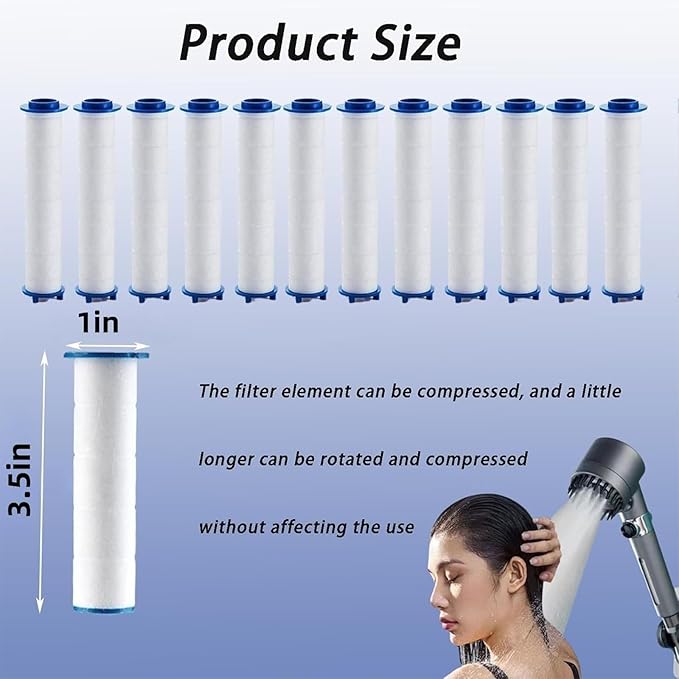 10Pcs Showerhead Filters, Shower Head Filter, 3.5 Inch PP Cotton Filter Cartridge, Turbo Showerhead, Filtered Shower head Filters (10 Pcs)