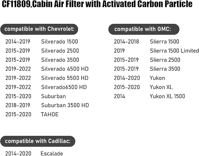 Chevrolet Cabin Air Filter with Activated Carbon - Silverado 1500, Suburban, Tahoe