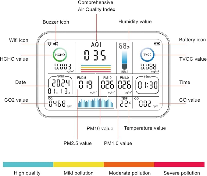 13 in 1 Professional Indoor Air Quality Monitor,Smart Air Quality Monitor WiFi,Formaldehyde Detector Tester,Date Time Display,for HCHO/CO/CO2/TVOC/AQ1/PM1.0/PM2.5/PM10