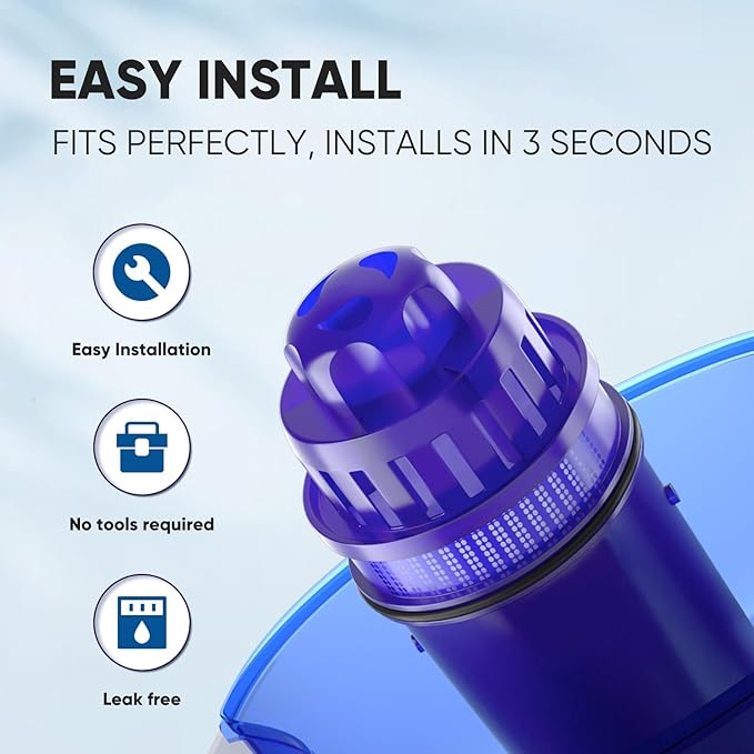 PUREPLUS JFC900Z Pitcher Water Filter Replacement for Pur PPF900Z, PPF951K, PPT700W, CR-1100C, DS-1800Z, CR-6000C, PPT711W, PPT711, PPT710W, PPT111W, PPT111R Pitchers and Dispensers, 4PACK