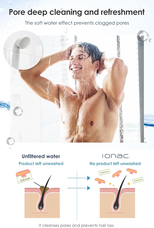 【Made in Japan and innovative technology】 IONAC shower head with filter, water softener shower, spa at home, suitable for atopy, water-saving shower head (Filter)
