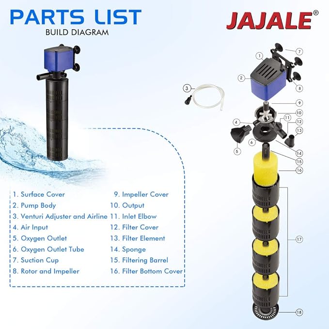 660 GPH Internal Filter Submersible Pump - 3 in 1 Aquarium Fish Tank Pump with Oxygenation, Filtration & Water Cycling, 6.6 ft max lift, 35W - 2 Pack