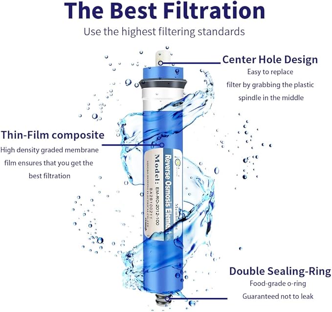 Huining 100GPD RO Membrane 1812/2012 Residential Reverse Osmosis Membrane Water Filter Cartrige Replacement for Home Drinking Water Filtration System Household Under Sink Water Purifier