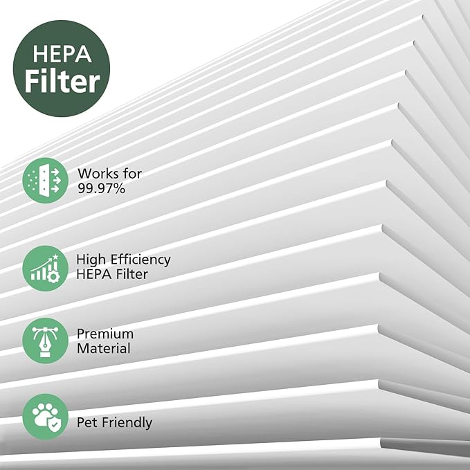 ProHEPA 9000 HEPA Replacement Filters Compatible with VEVA ProHEPA 9000 Air Pur ifiers, 3 Pack HEPA Filters Only