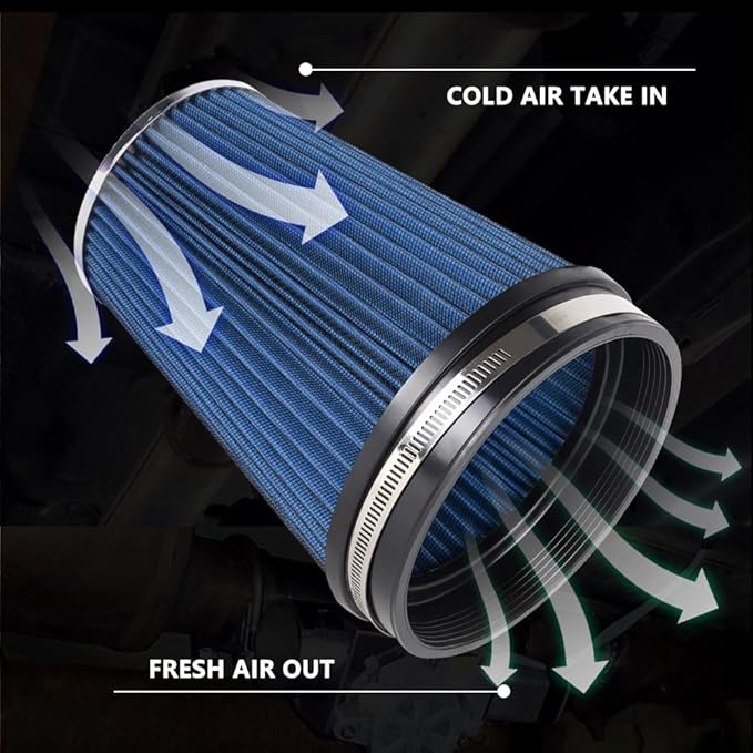 MUGE RACING 6" 152 mm High Flow Inlet Air Filter, Air Intake Cone Filter Replacement Performance Washable Clamp-On Dry, 8'' Tall(Blue)