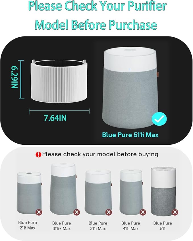 511i Max Replacement Filter Compatible with Blue Pure 511i Max Air Purifier, Premium Filter & Activated Carbon Filter,2 pack