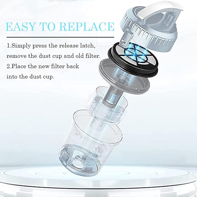 2 Pack Replacement HEPA Filters Compatible with Eureka Whirlwind NEN110A/NEN110B Bagless Canister Vacuum Cleaner Accessories