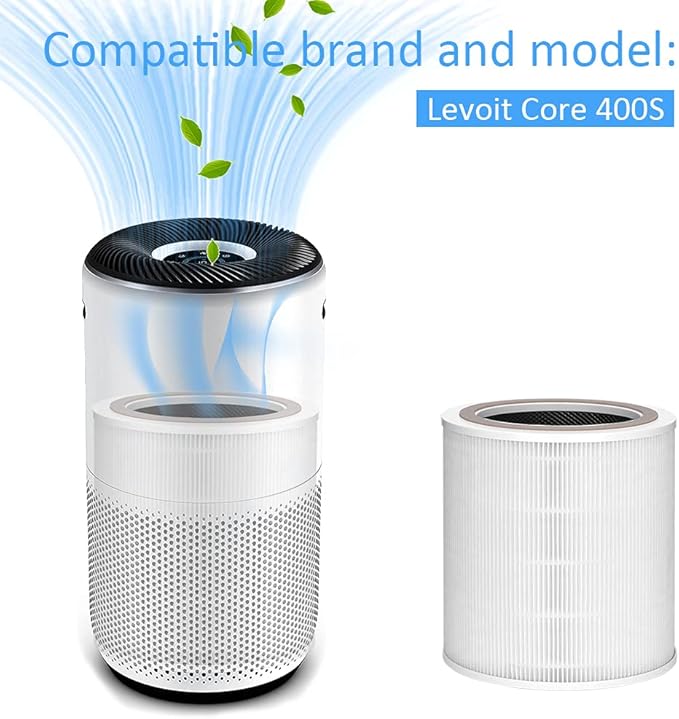 Core 400s Filter Replacement For Levoit Compatible With Levoit Core 400s Smart Wifi Air Puri-Fier, Core400s-Rf, High efficiency Filter and Activated Carbon, LRF-C401S-WUS