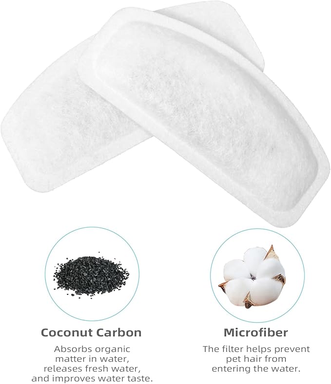 12 Pack Replacement Filters for D30 67oz/2L Automatic Pet Fountain, Carbon Cat Water Fountain Filters, Triple Filtration Pet Fountain Filter Replacement (6Pcs Pump Filters)