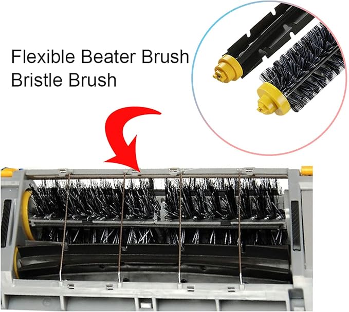 Accessory Replacement Kit Bristle Beater & Side Brushes & Aero Vac Filters Compatible with iRobot Roomba 600 Series 585 595 614 618 620 630 650 660 680 685 690 692 694 695 Vacuum Parts