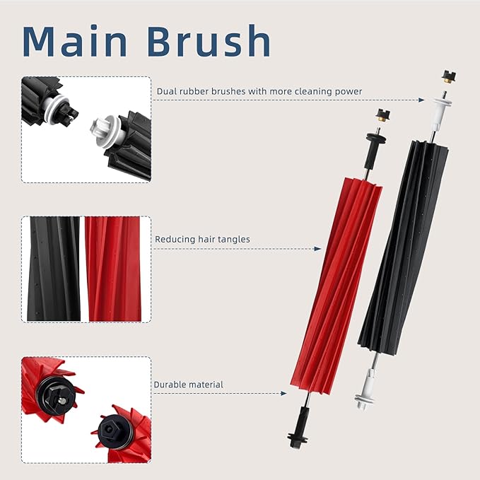 Replacement Parts Accessories Compatibale for Roborock S8 Pro Ultra / S8 / S8+ Robotic Vacuum Cleaners Include: 1 Dual Roller Main Brush 4 Side Spin Brushes 4 Hepa Filter Attachments