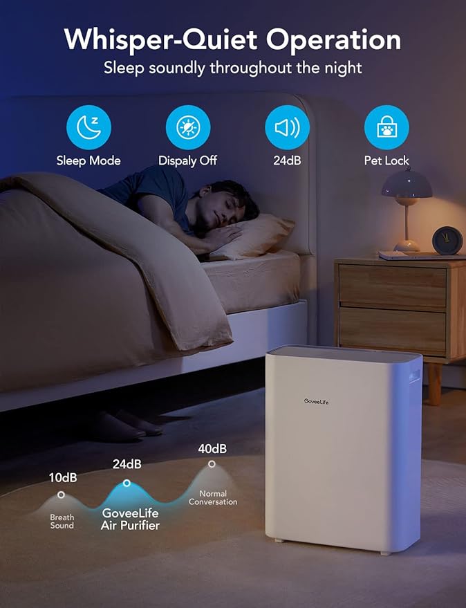 GoveeLife Smart Air Purifiers for Home Large Room, Air Purifiers for Pets with PM2.5 Sensor, Washable Pre-Filter for Pet Hair Lint, 24dB Large Air Purifier with App Control