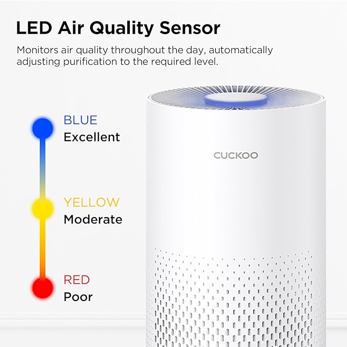 CUCKOO True HEPA Air Purifier for Bedroom Up to 456 sq. ft., 3-Stage Filter with H13 HEPA and Activated Carbon, Small Air Purifiers for Home with Quiet Sleep Mode, White (CAC-I0510FW)