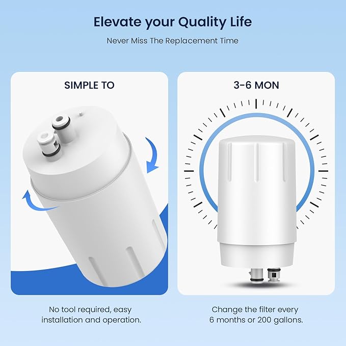 GLACIER FRESH Faucet Filter Replacement, Replacement for Brita Faucet Filter, 36311 On Tap Water Filter, Compatible with FR-200, FF-100, and All Brita Tap Water Filters (Pack of 2）