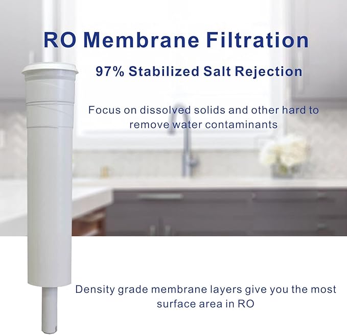 Replacement Filter Set With Membrane for Microline 335 Reverse Osmosis System