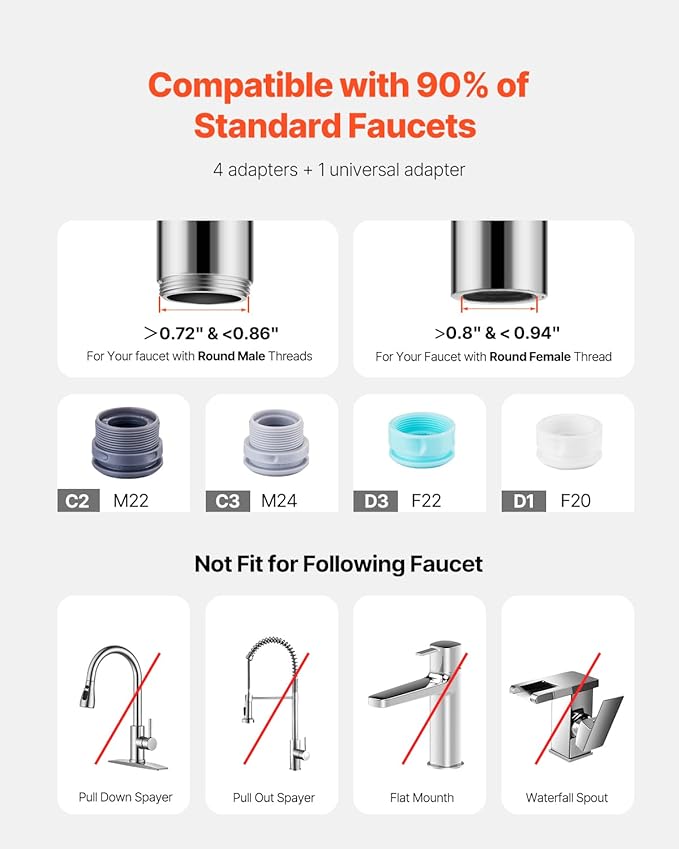 VEVOR Faucet Mount Water Filter, Horizontal Water Purifier for Sink Tap, NSF Certified Carbon Fiber Filter, Removes Chlorine Lead with 3 Filters, Fits Most Kitchen or Bathroom Faucets, White