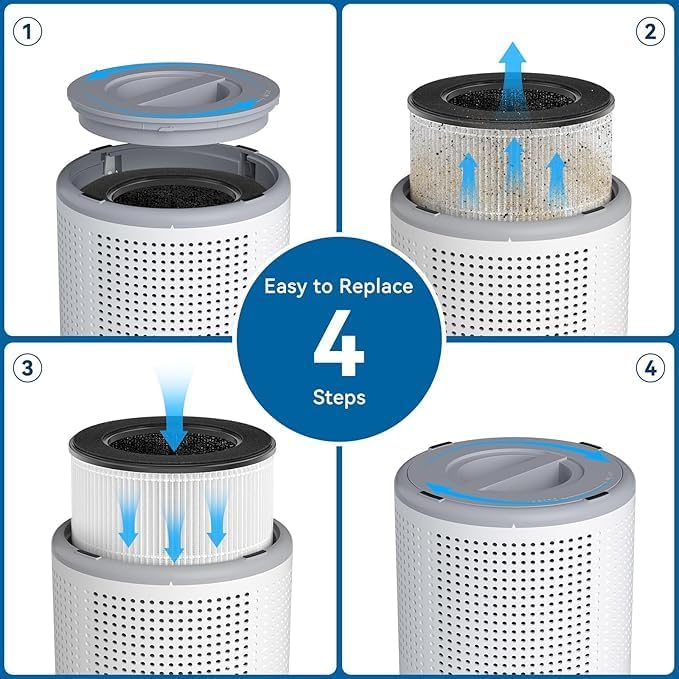 Tailulu Official AP050 AP052 Air Purifier Replacement Filter, 3-in-1 Air Purifier Filter, True H13 HEPA Filter, 2Pack