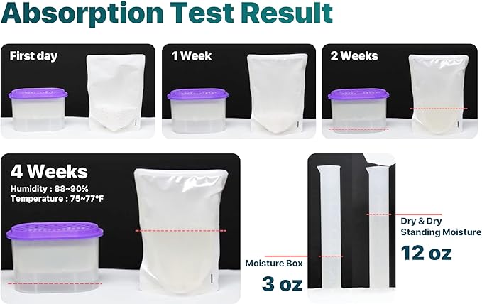 Dry & Dry 6 Pack Standing Moisture Absorbers to Control Excess Moisture in Basements, Closets, Bathrooms & Laundry Rooms
