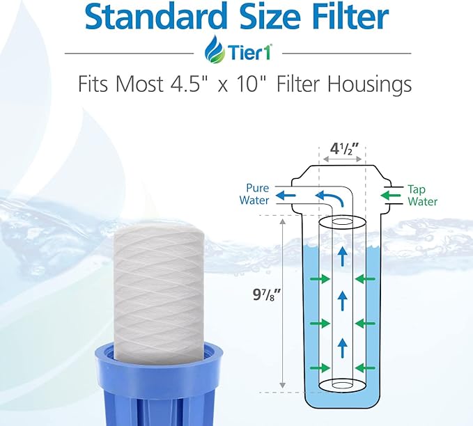 Tier1 30 Micron 10 Inch x 4.5 Inch | 4-Pack String Wound Polypropylene Whole House Sediment Water Filter Replacement Cartridge | Compatible with SWC-45-1030, Home Water Filter
