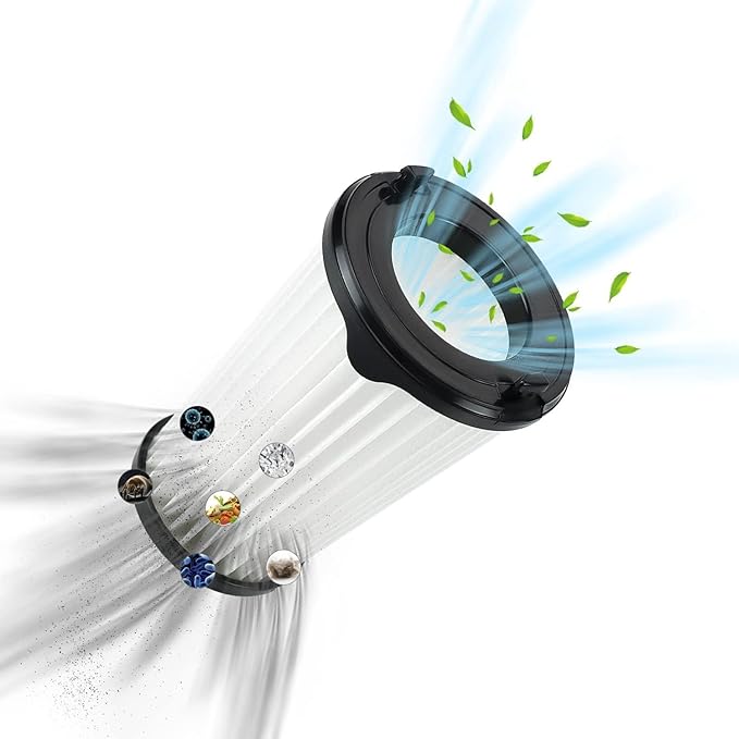 6 Pack Replacement VAF-1 Vacuum Filters Compatible With Electrolux Ergorapido Stick Vacuum Cleaner EHVS2510AW VS3510AR（Standard＆Pet Version) Part# EL65522 (6pack)