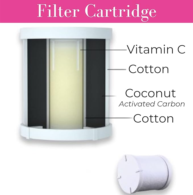 Natural & Brown Shower Filter - Natural Hair & Skin Product for Women, Moisturize, Detangler, Anti Shrinkage, Skin Eczema Approved, Purifies for Hard Water, Removes chlorine Chloramine, Vitamin C