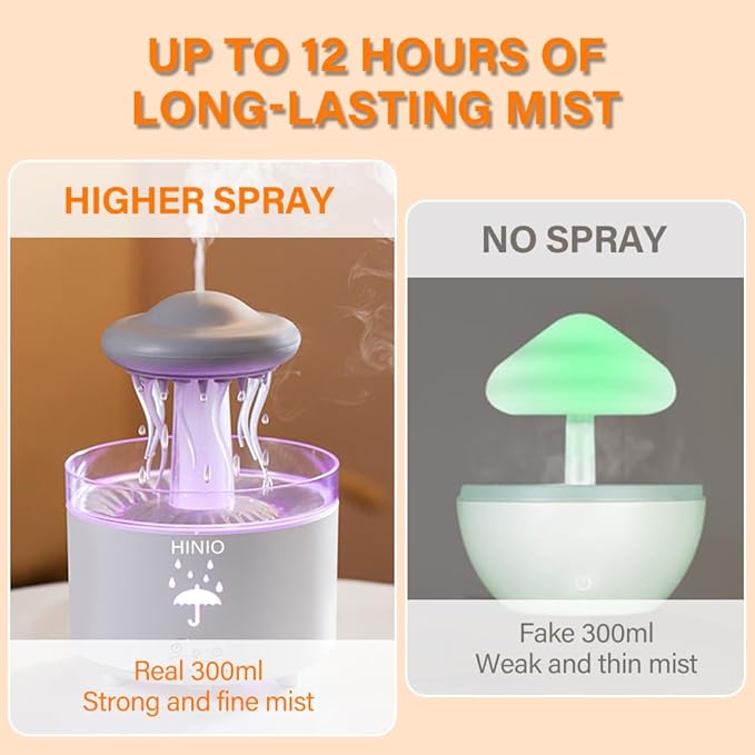 Rain Cloud Humidifier Water Drop，Octopus Aromatherapy Humidifier with 7 Colors LED Night Light with Remote Control for Bedroom Sleep Relaxation (White)