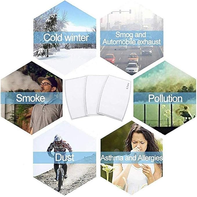 100pcs PM2.5 Activated Carbon Filter for Cloth Mask Ship from USA, 5 Layers Replaceable Anti Haze Filters Paper for Reusable Face Cover Outdoor - Anti Fogging Health Protection