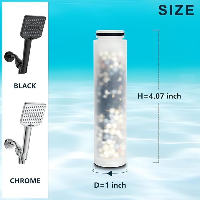 Shower Filter Replacement Cartridge for Homlord Handheld Shower Head - 3 Pack Multi Stage Water Softener Filters for Hard Water(3pcs)