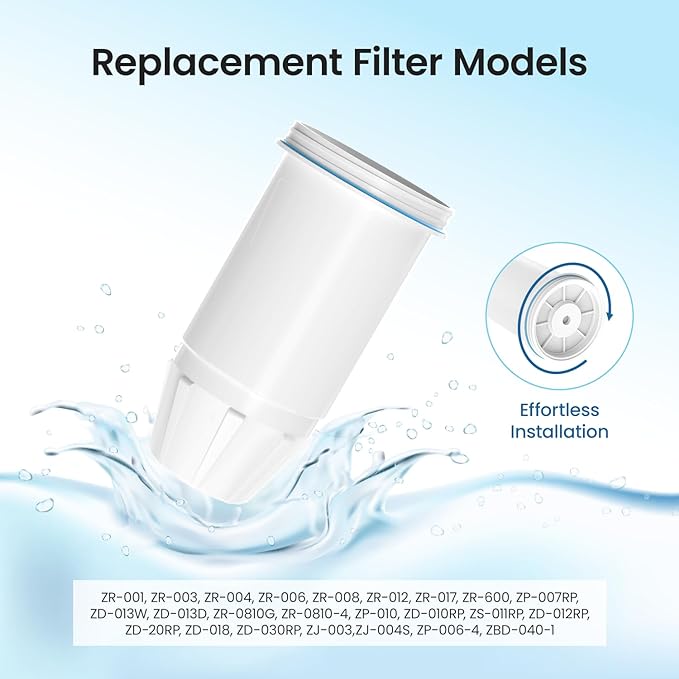 Water Filter Replacement for Zero Pitcher and Dispenser,6-Stage Filter System Compatible with ZR-001 ZR-004 ZP-006 ZR-017,6 pack