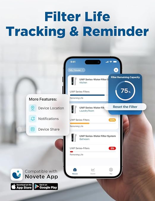 NOVETE Under Sink Water Filter System, Upgraded 30,000 Gallons, NSF/ANSI 42 & 372 Certified, Reduces 99% Chlorine, Lead, PFOA/PFOS, Bad Taste & Odor, Direct Connect to Kitchen Faucet, UWF0A-PC, White