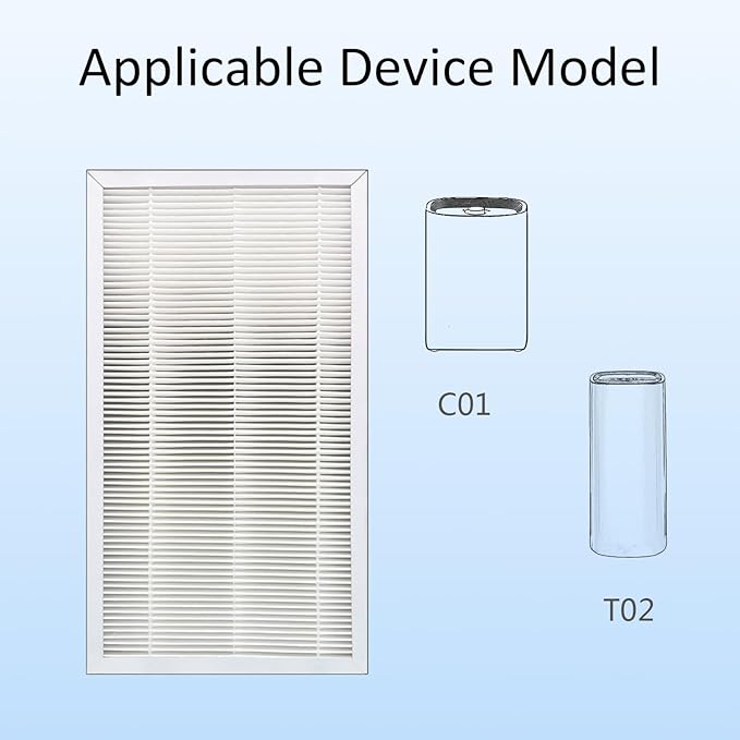 4 Pack F1 Replacement Filter, F1 H11 True HEPA Filter Replacement Compatible with 3M C01 T02 Room Air Purifier for FAP-C01-F1, FAP-T02-F1, FAP-C01BA-G1, FAP-T02WA-G1