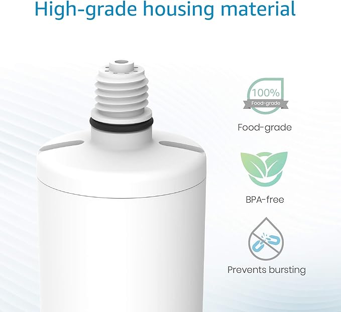 2 Pack AP431 Cartridge, Replacement for Aqua-Pure Whole House Scale Inhibition Inline Water System Helps Prevent Scale AP430SS -Replacement Cartridge
