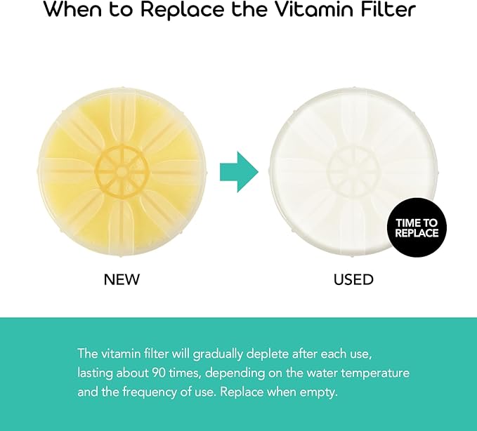 Barumi Vitamin C Filter Pluo Handheld Showerhead - Lemon Scent | 3-Pack, Pure Vitamin C, Moisturizes Skin and Hair, Removes Chlorine and Impurities from Tap Water, Filters Rust, Easy Installation