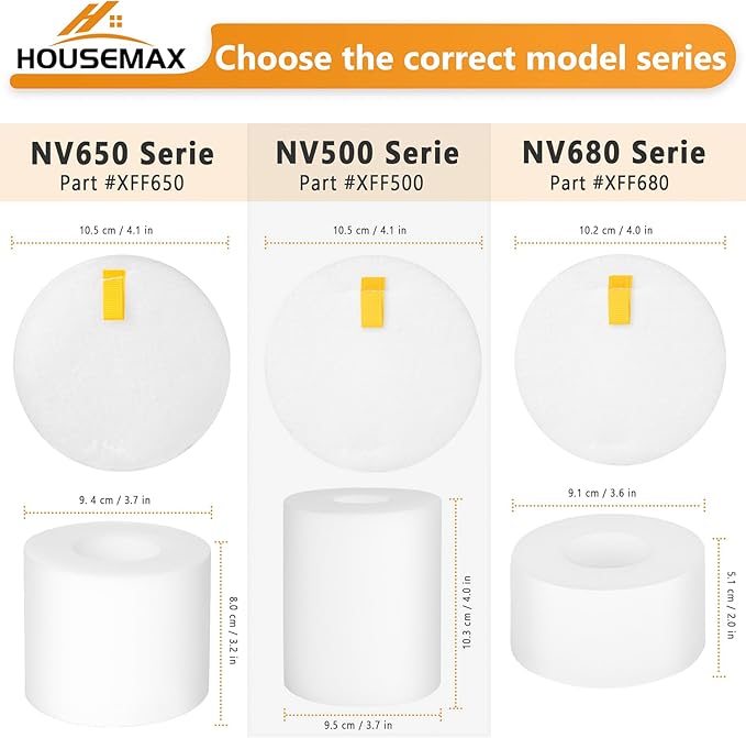 HOUSEMAX 2 Pack Foam & Felt Filters Replacement for Shark Rotator Powered Lift-Away NV650, NV650W, NV652, NV750W, NV751, NV651, NV752 Replace Part XFF650